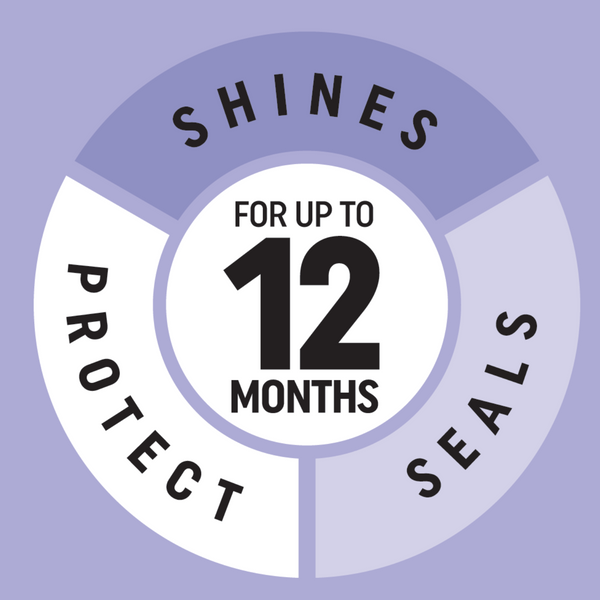 Fixture shield shines seals and protects for up to 12 months